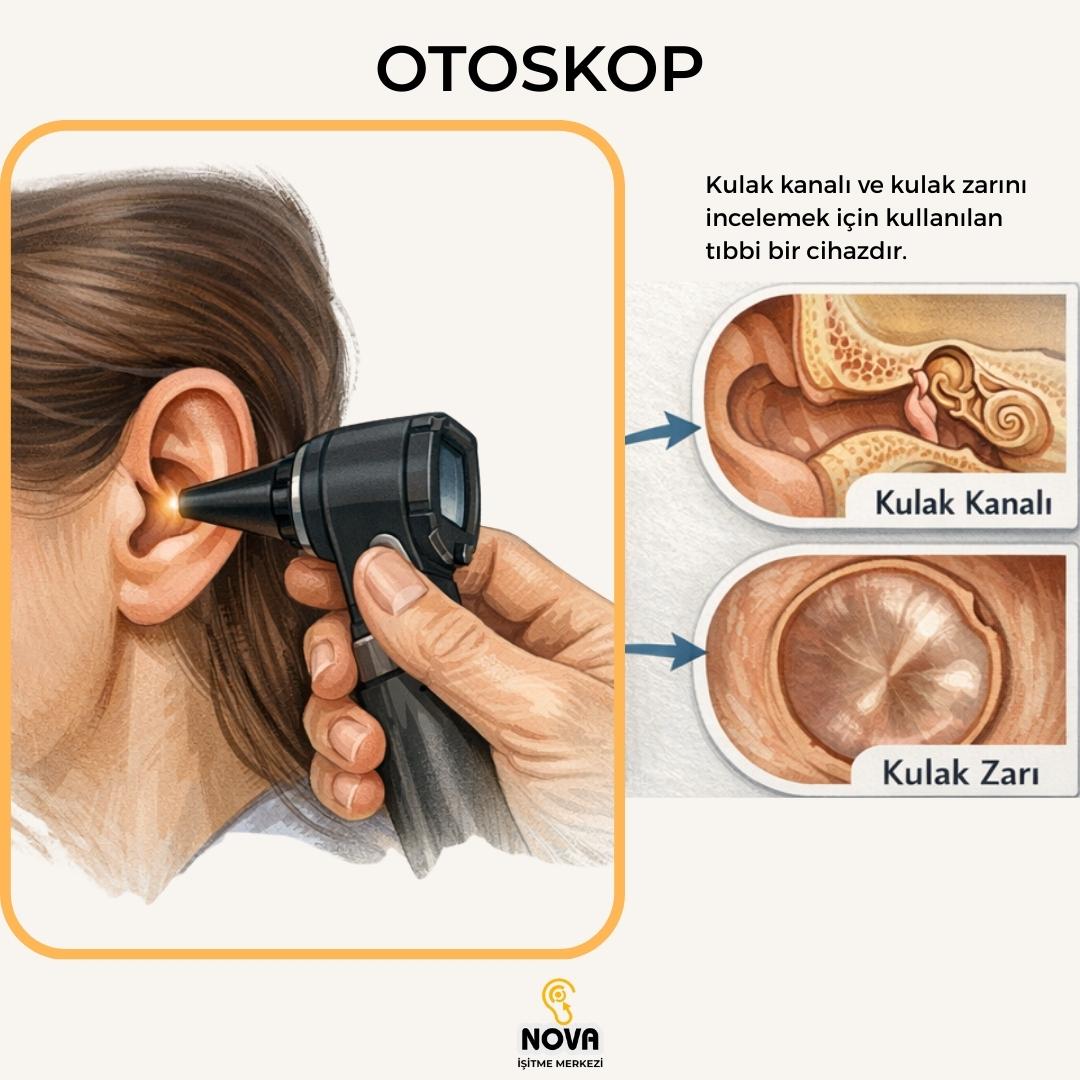 Otoskop Nedir? 18 otoskop nedir 1